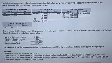 Solved The Following Information Is Taken From The Accounts Chegg