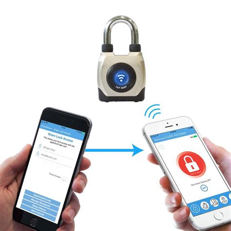 Smart Padlocks - Aime