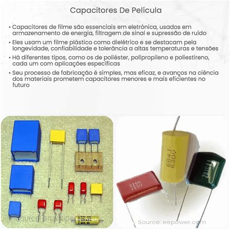 Capacitores De Pel Cula Como Funciona Aplica O E Vantagens