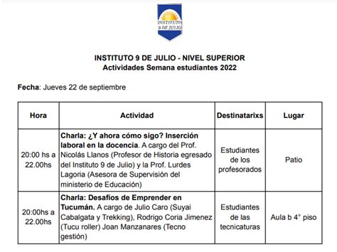 Actividades De La S Del Estudiante Instituto 9 De Julio San