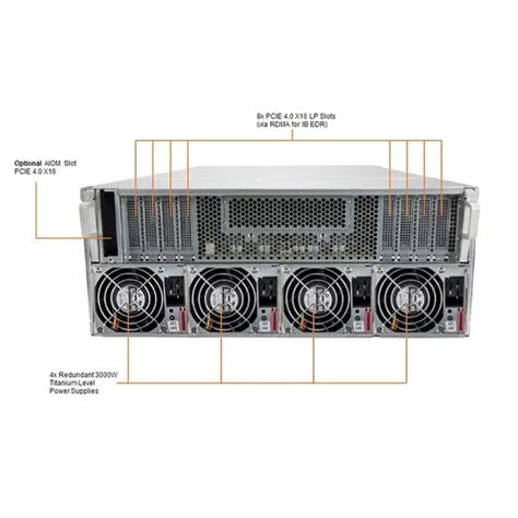 Supermicro As Go Nart U Amd Epyc Computing Data Center Gpu Ai