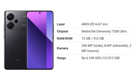 Harga Rp Jutaan Inilah Spesifikasi Redmi Note Pro Plus G Fast