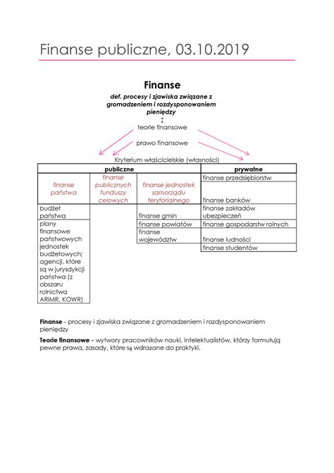 Finanse wykłady Finanse publiczne 03 Finanse def procesy i