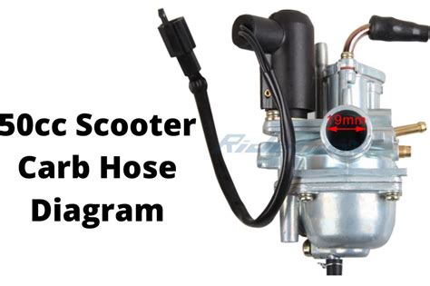 50cc Scooter Carb Hose Diagram Fix It Safely 2024 Scooter Tip