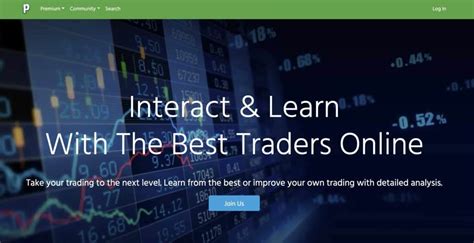 Best Day Trading Chat Rooms In 2025 Top 7 Picks