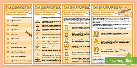 Dadwavers Creative Writing Strategy Display Posters