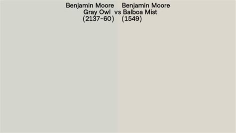 Benjamin Moore Gray Owl Vs Balboa Mist Side By Side Comparison