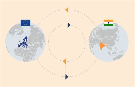 eu india leaders meeting  video conference porto consilium