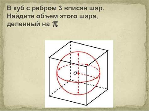 СФЕРА ШАР Задание В 11 Прямоугольный параллелепипед