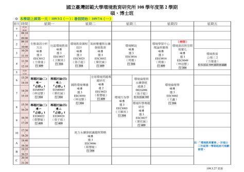 108學年度第2學期課表（109 3 2草案） 國立臺灣師範大學永續管理與環境教育研究所