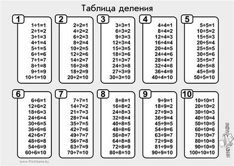 Таблица деления для распечатки - ПринтМания