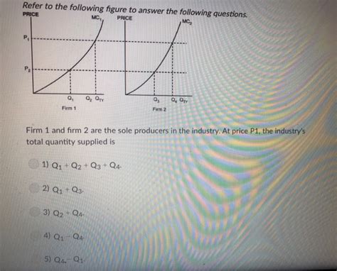 Solved Refer to the following figure to answer the following | Chegg.com 