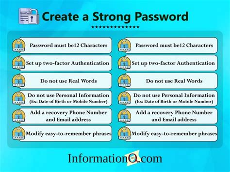 World Password Day Tips To Create A Strong Password