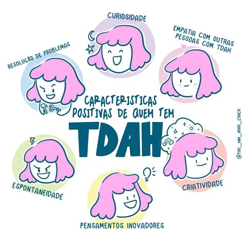 Quem Tem Tdah É Neurodivergente