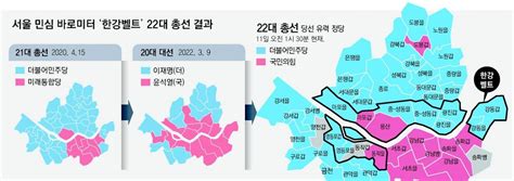 與 한강벨트 13곳중 8곳서 밀려인천 14곳중 1곳 당선 유력 네이트 뉴스