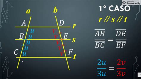 Teorema De Tales Segmentos Proporcionais Youtube