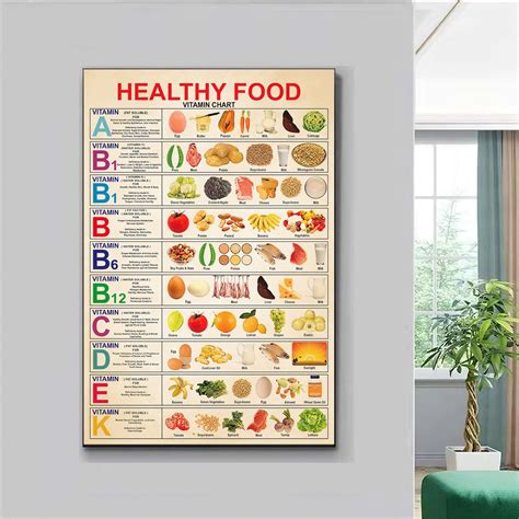 Healthy Food Chart Poster Fruit And Vegetables Rainbow Of Etsy