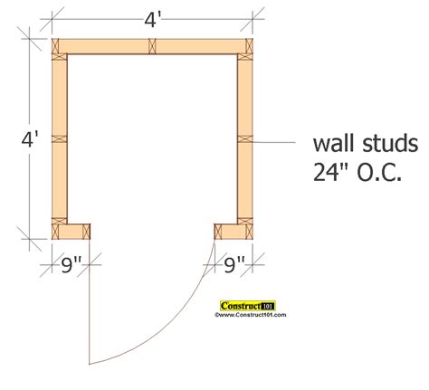 Small Shed Plans Pdf Download 4x4 Gable Shed Construct101