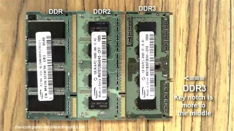 Briză căutătură Astrolabe ddr 2 laptop pin out Neliniştit Arhiva Formula