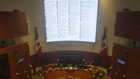 Aprueba Senado la Ley de Revocación de Mandato esta será la pregunta