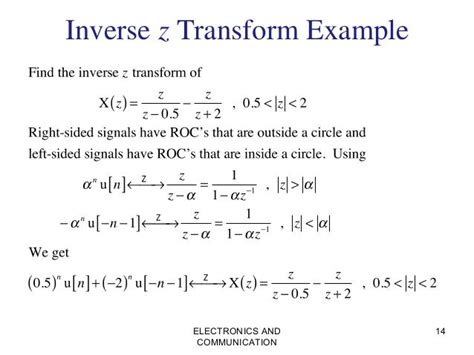 inverse z-transform ppt