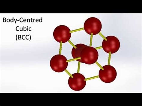 Cubic crystal system | Wiki | Everipedia