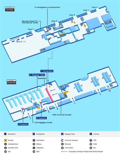 Yangon International Airport Wikipedia