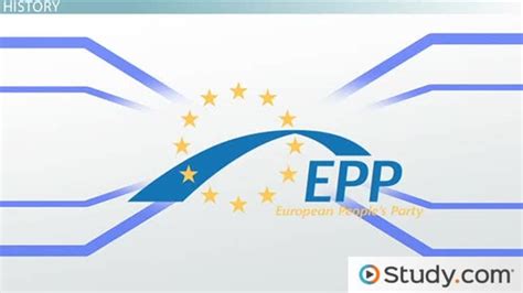 European People's Party (EPP): Development, Views & Prominence - Lesson ...