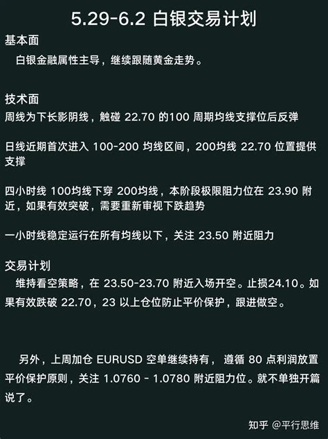 2023年5月29 6月2日黄金、白银周交易计划 知乎