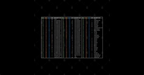 Hacker ASCII Table Chart W Ascii Table Sticker TeePublic