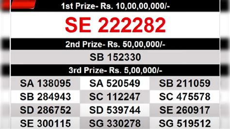 Kerala Summer Bumper Br 90 Winners List Kerala Summer Bumper Lottery