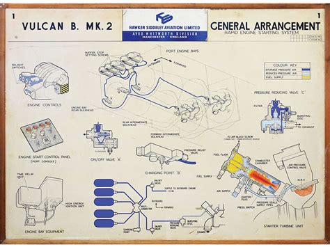 Graham Farish Zugset Avro Vulcan Xh Collectors Pack