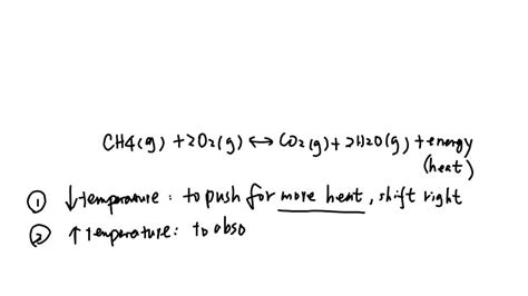 Solved The Following Reaction Is Exothermic Ch4 G 2 O2 G ↔ Co2