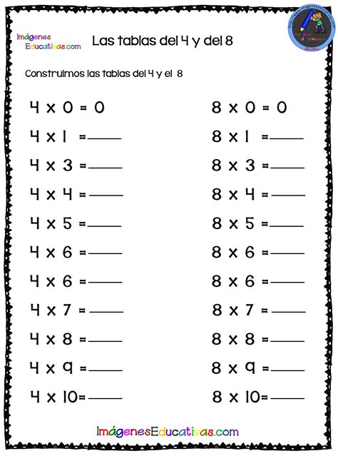 La MultiplicaciÓn Fichas De Repaso 16 Imagenes Educativas