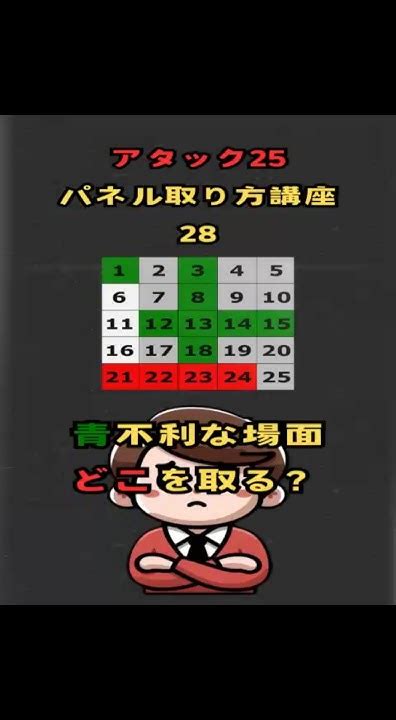 shorts youtube