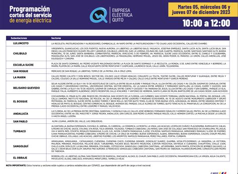 Conozca Los Horarios De Cortes De Luz En Quito Del Al De Diciembre