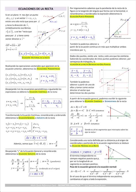 3con14 Matemáticas A · Ángulos Guía 64d Matematicas Ecuaciones Matematicas Universitarias