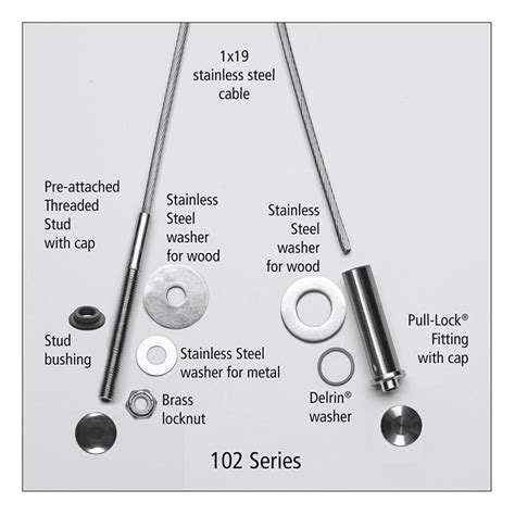 RailFX Aluminum Cable Railing Installation Kit | RailFX Products