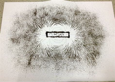 =] Hebe's Science Site XDXD - Magnetic Field Experiment