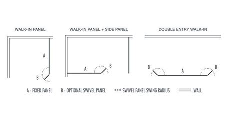 Dawn Minos 1000x300mm Walk In Panel Swivel Panel Bracing Bar Bathroom