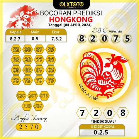 Prediksi Togel Hongkong Hari Ini April