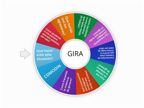 Mitos sobre Violencia de Género Spin the wheel