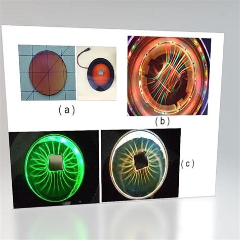 Quantum Field Geometry In 3d Euclidian Space Of A Dipole Magnet As