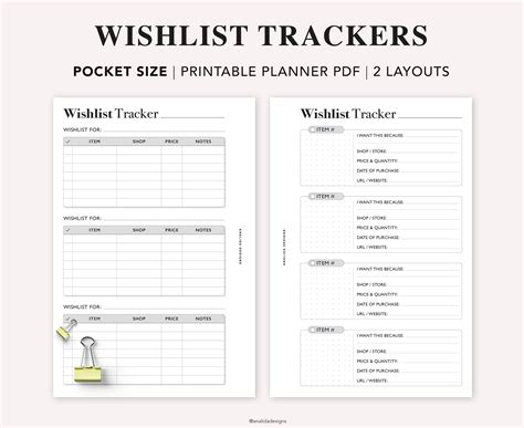 Pocket Wish List Printable Christmas Wish List Holiday Wishlist