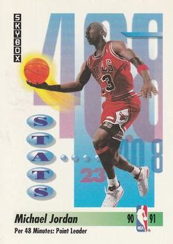 Skybox Basketball Trading Card Database