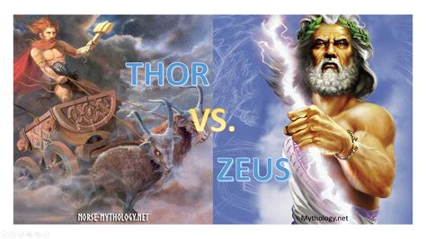 God Vs Zeus