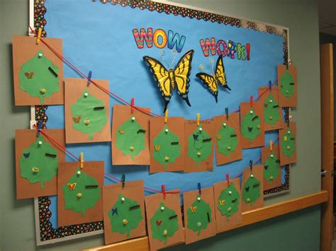 Blog Not Found Butterfly Life Cycle First Grade Projects Butterfly