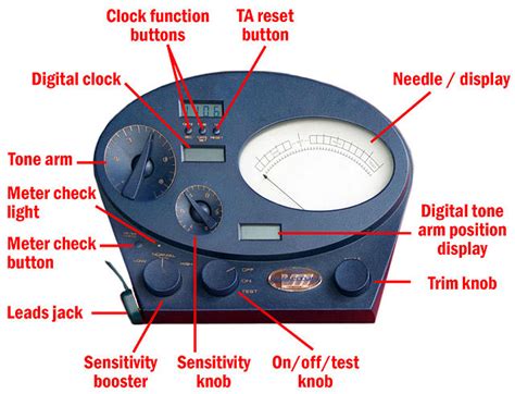 File:Scientology e meter blue annotated.jpg - Wikipedia