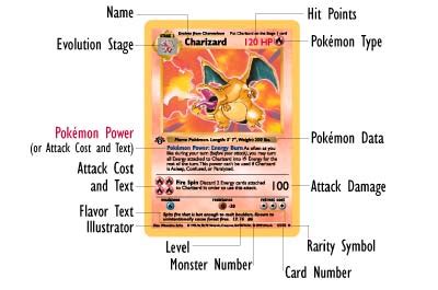 Pokemon Card Game Symbols