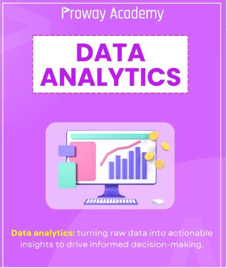 Mastering Data Analytics Courses Available In South Delhi By